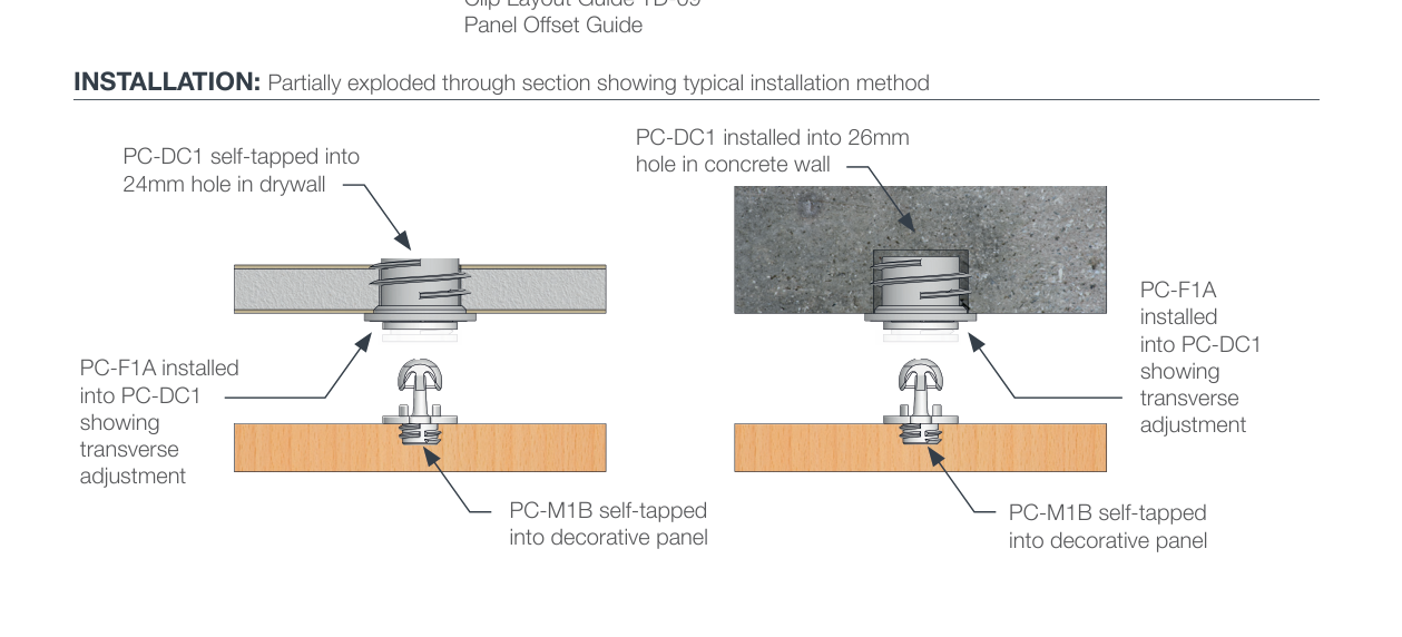 Diagrama de instalacion PC-DC1