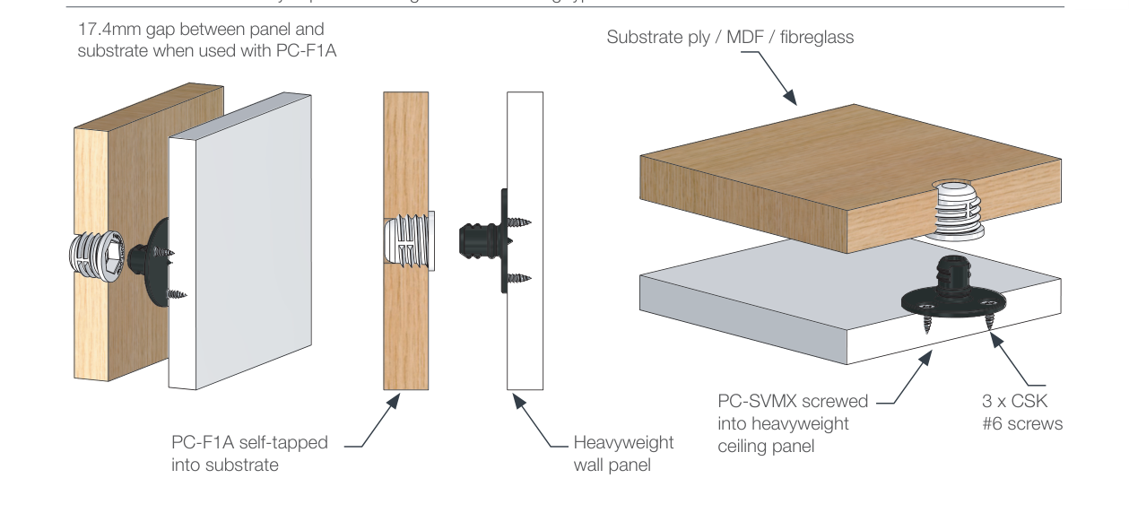 Diagrama de instalacion PC-SVMX
