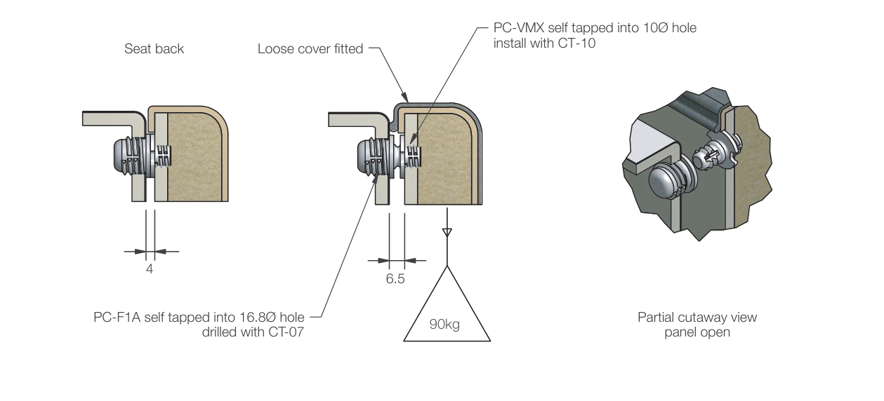 Diagrama de instalacion PC-VMX