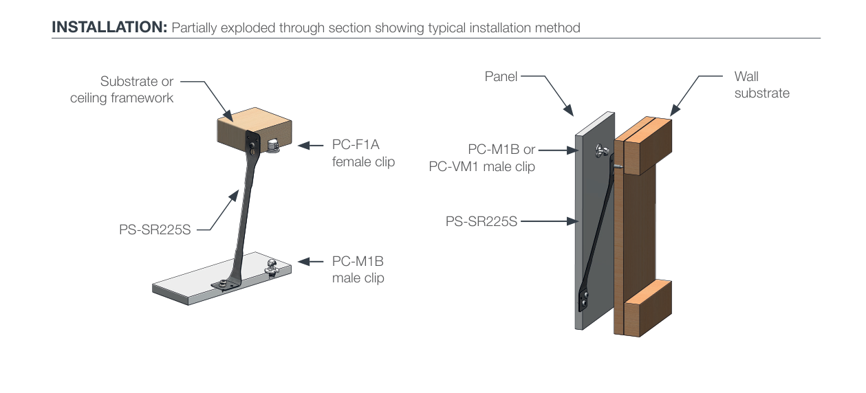 Diagrama de instalacion PS-SR225S