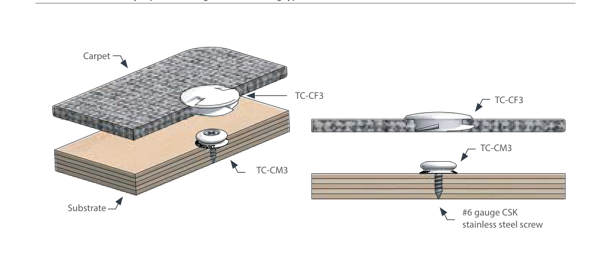 Diagrama de instalacion TC-CM6